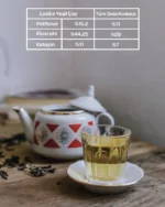 El Yapımı Yeşil Çay 50 g
