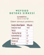 Doğal Detoks Sirkesi | Elma, Enginar, Limon ve Kayısı Karışımı